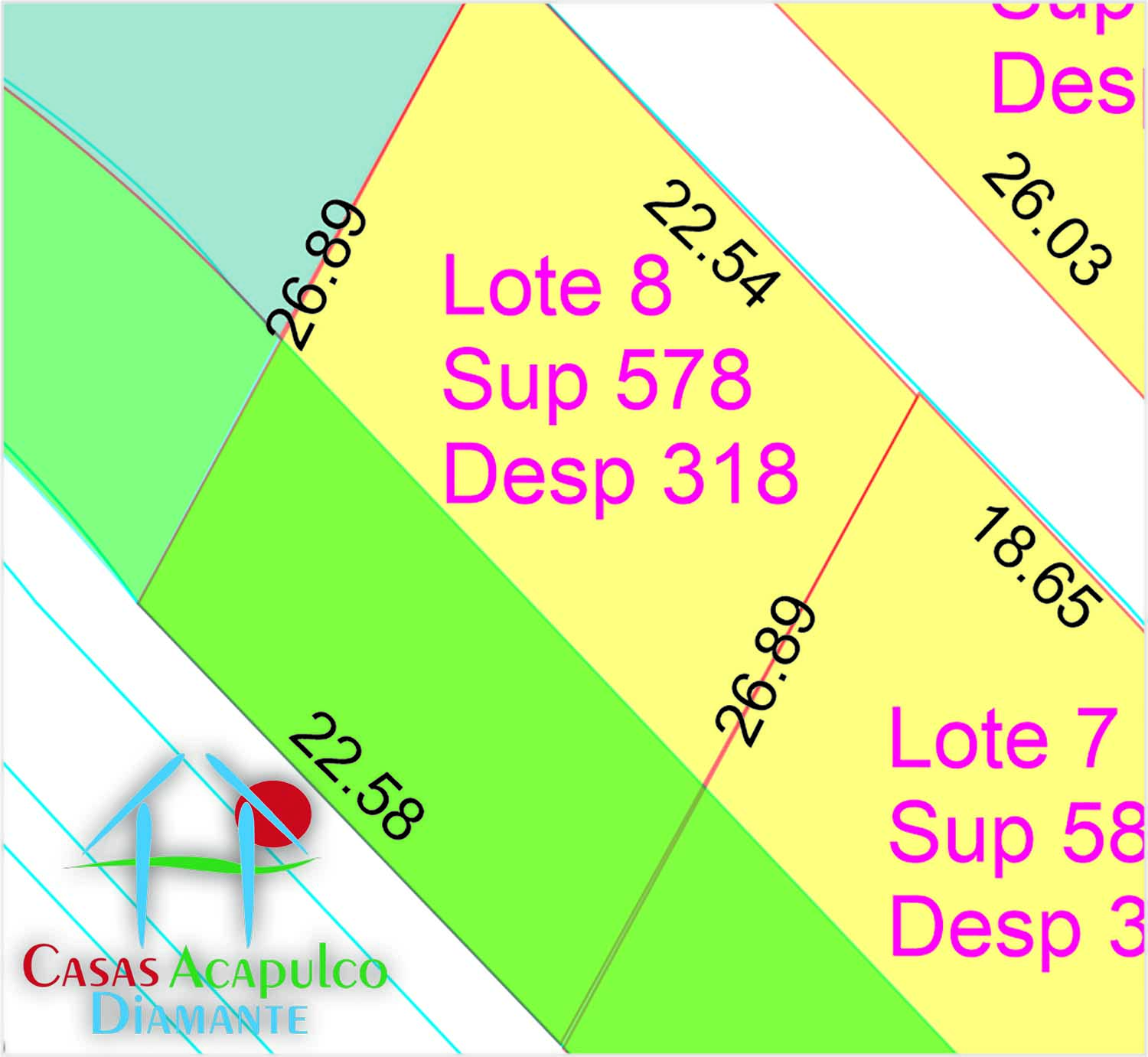 Los Riscos - Balkones al Mar Lote 8